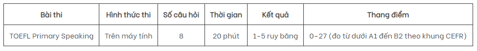 toefl primary speaking